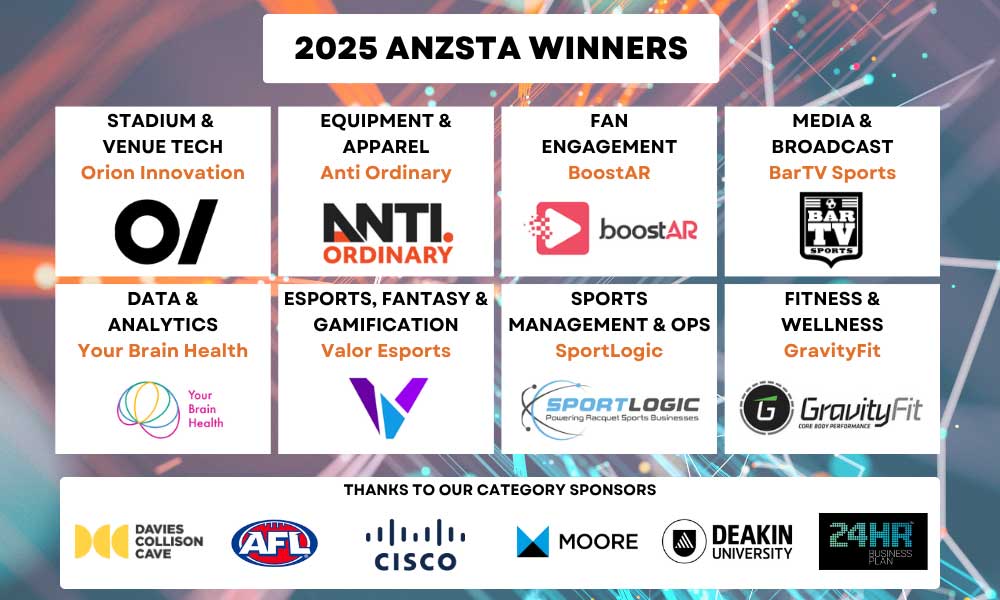 2025 categories and winners